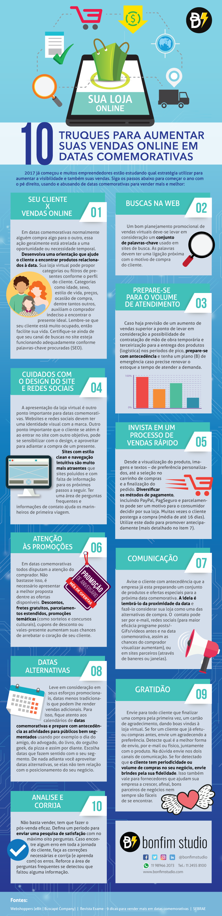 infografico-bonfim-studio-2